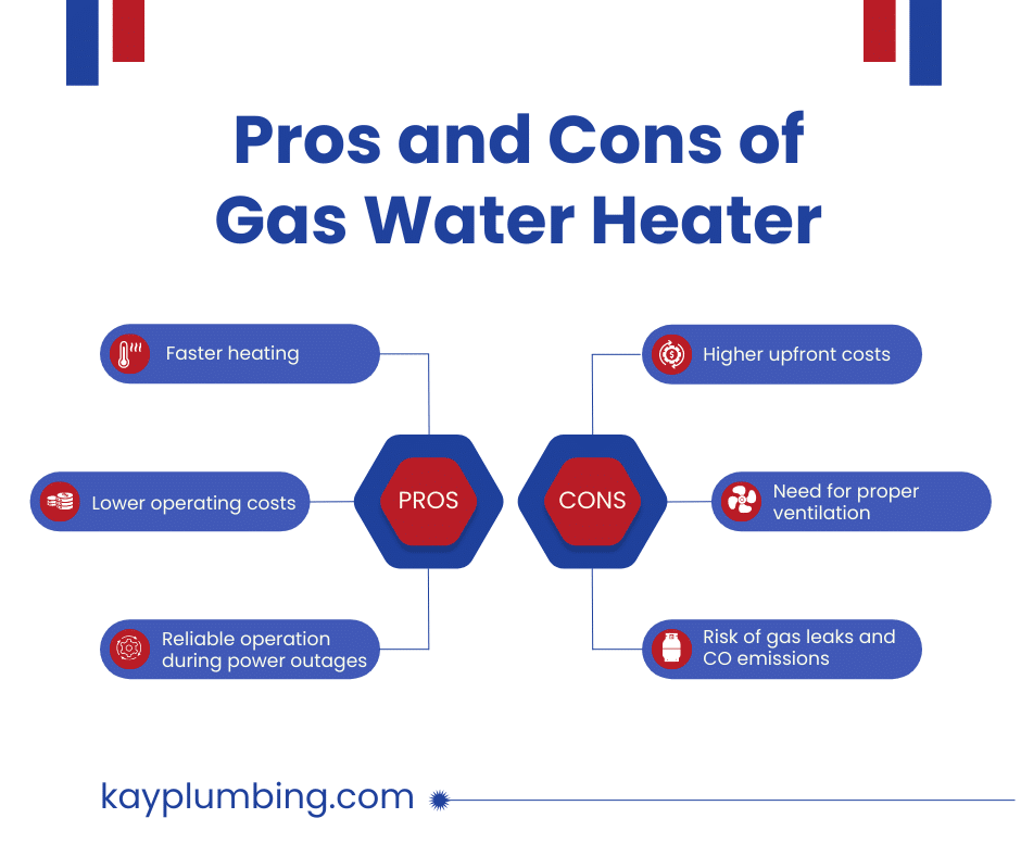 water heater