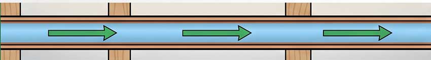 soft water - clean-pipes